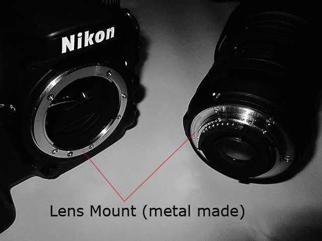 Lens Mount